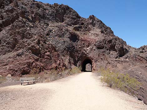 railroad tunnels